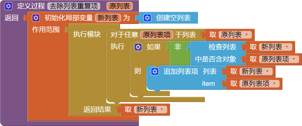 去除列表重复项