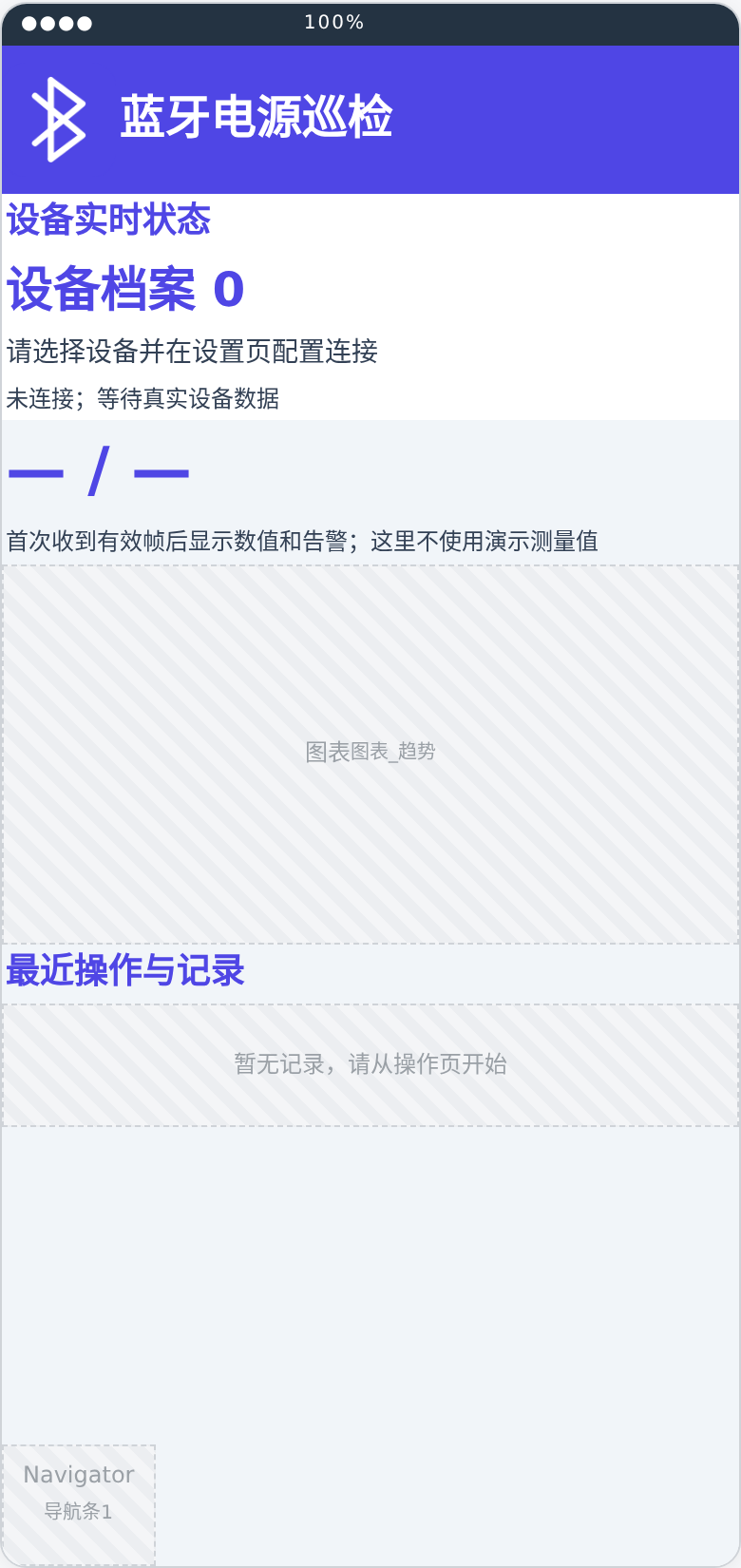 蓝牙电源巡检总览布局预览