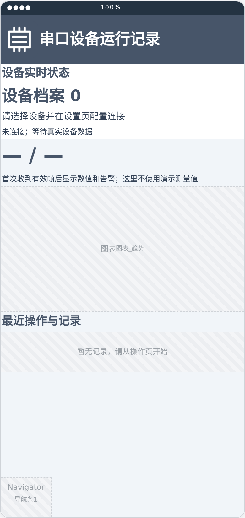 串口设备运行记录总览布局预览