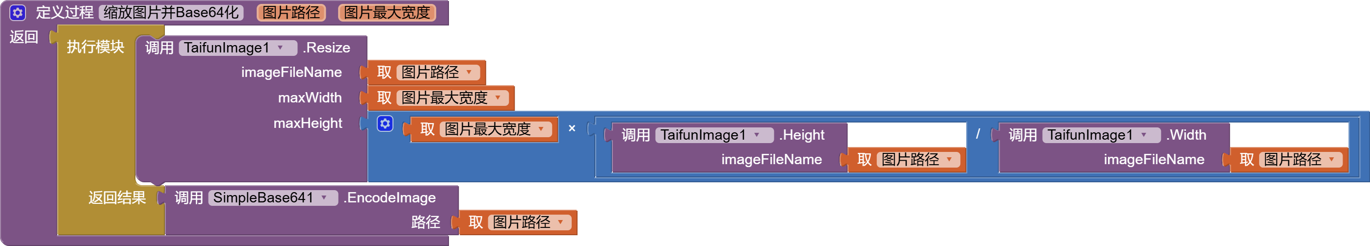 缩放图片并Base64化