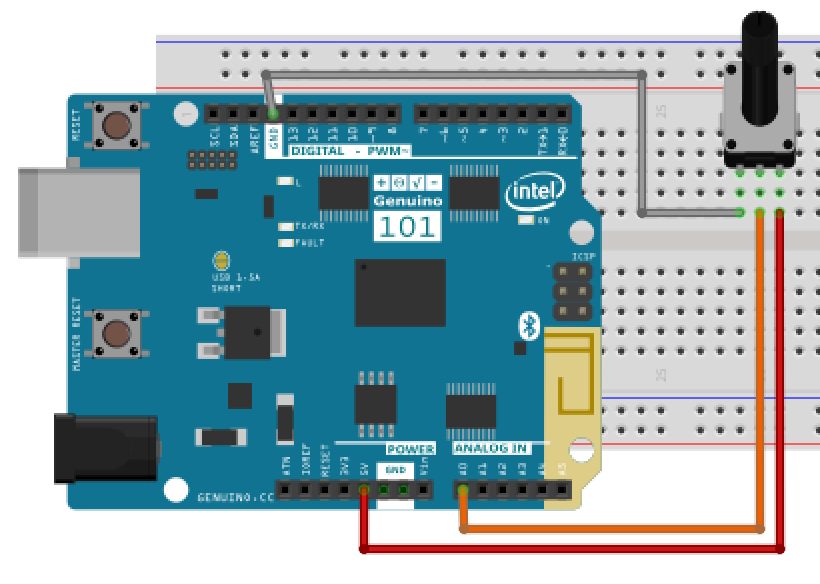 电位器接到 Arduino 101 的 A0