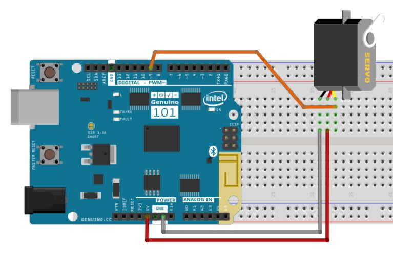 舵机接到 Arduino 101 的 D9