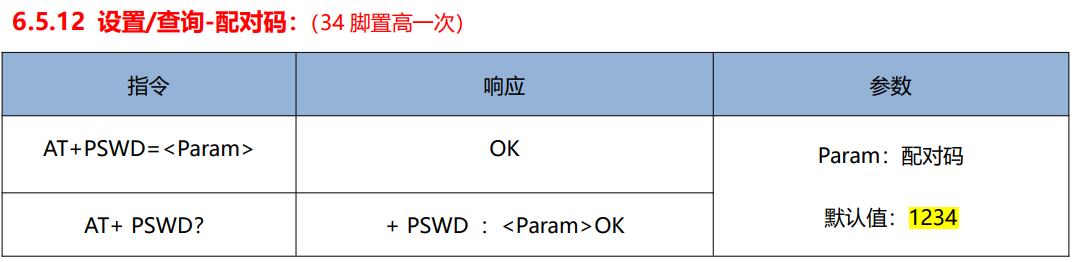 hc05