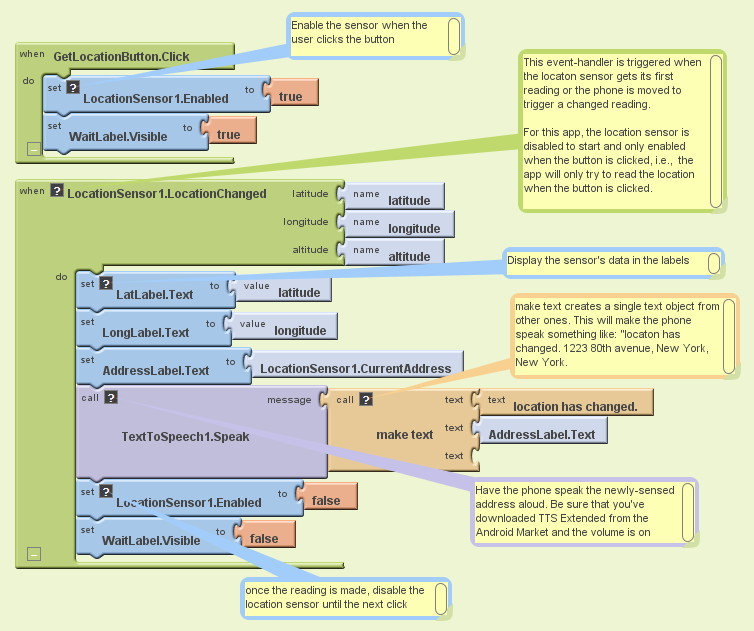 App blocks