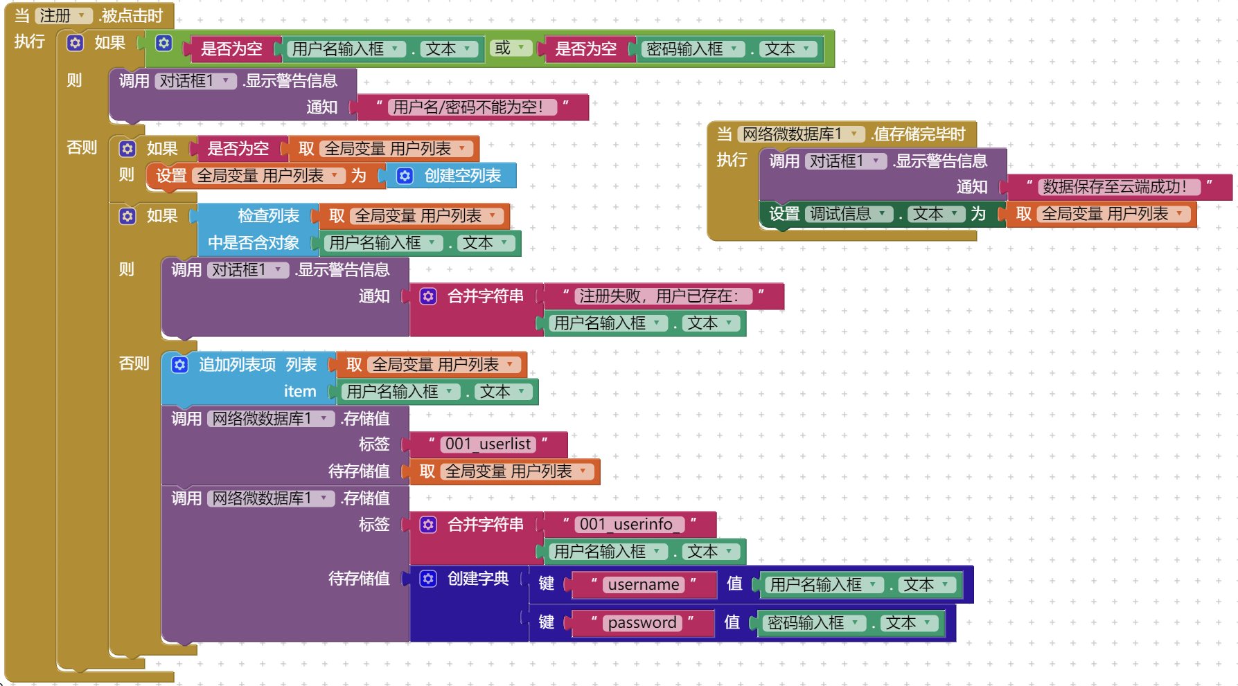 保存注册信息