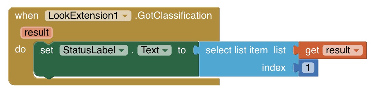 显示结果的最终 Blocks