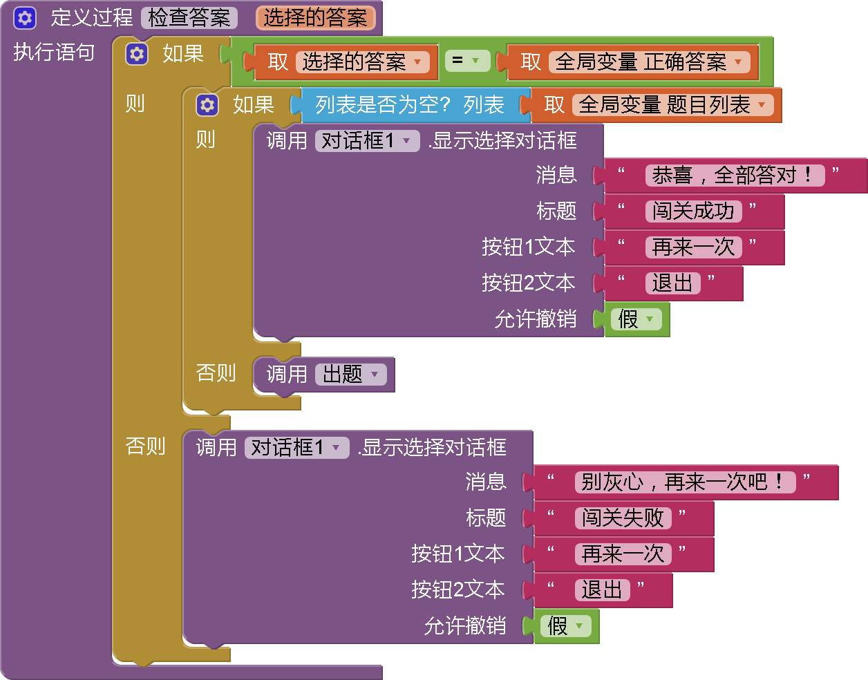 定义检查答案过程