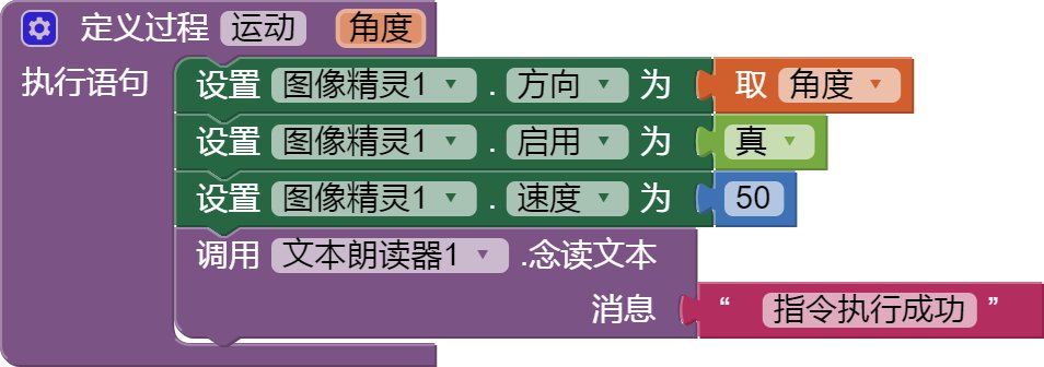机器人运动过程