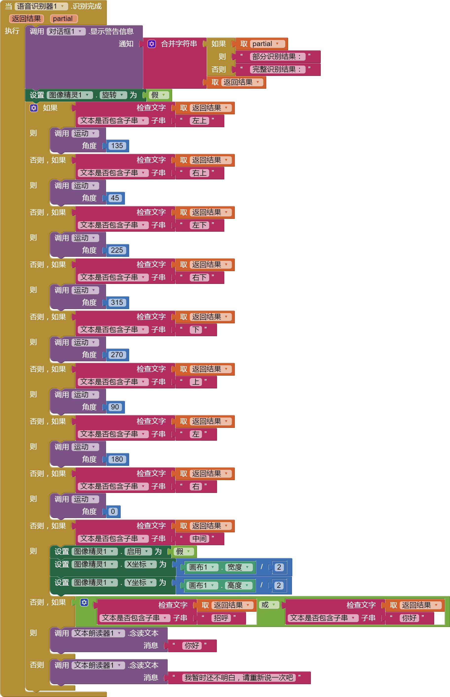 识别逻辑