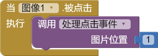 图像1点击事件