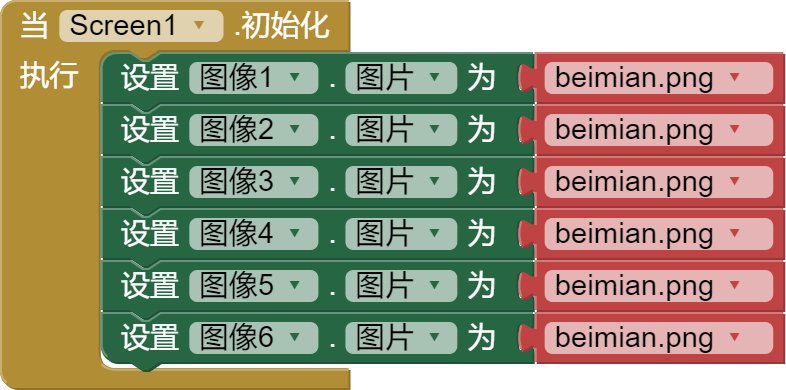 屏幕初始化事件