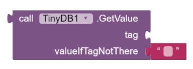 TinyDB 读取值